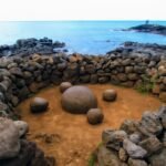 Mana Rapa Nui